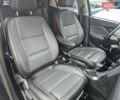 Черный Опель Mokka, объемом двигателя 1.6 л и пробегом 152 тыс. км за 12750 $, фото 16 на Automoto.ua