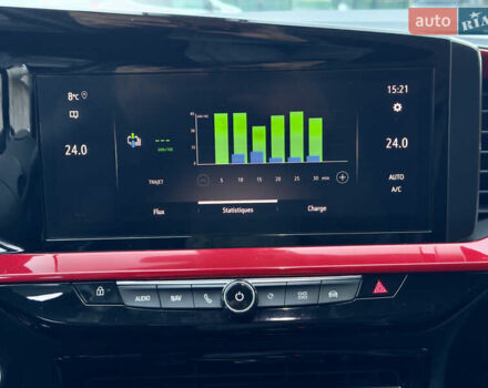 Белый Опель Mokka-e, объемом двигателя 0 л и пробегом 85 тыс. км за 15900 $, фото 28 на Automoto.ua