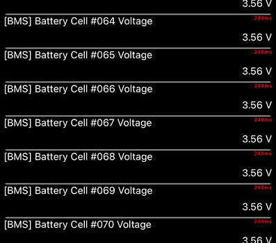 Опель Mokka-e 2023 у Києві на Automoto.ua Чорний Опель Mokka-e, об'ємом двигуна 0 л та пробігом 11 тис. км за 18800 $, фото 92 на Automoto.ua