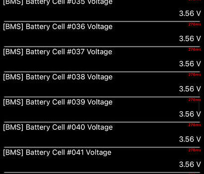 Опель Mokka-e 2023 у Києві на Automoto.ua Чорний Опель Mokka-e, об'ємом двигуна 0 л та пробігом 11 тис. км за 18800 $, фото 90 на Automoto.ua