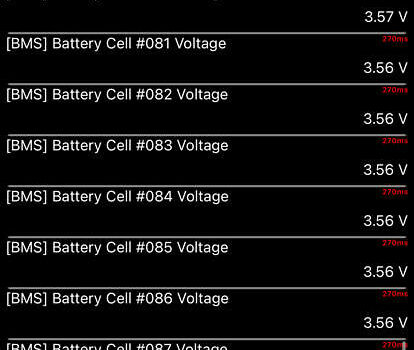 Опель Mokka-e 2023 у Києві на Automoto.ua Чорний Опель Mokka-e, об'ємом двигуна 0 л та пробігом 11 тис. км за 18800 $, фото 93 на Automoto.ua