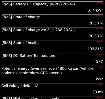 Опель Mokka-e 2023 у Києві на Automoto.ua Чорний Опель Mokka-e, об'ємом двигуна 0 л та пробігом 11 тис. км за 18800 $, фото 86 на Automoto.ua