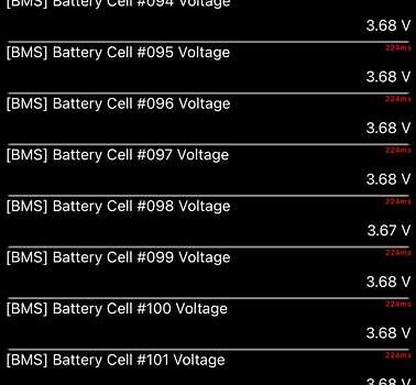 Серый Опель Mokka-e, объемом двигателя 0 л и пробегом 10 тыс. км за 18000 $, фото 103 на Automoto.ua