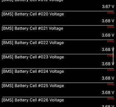 Серый Опель Mokka-e, объемом двигателя 0 л и пробегом 10 тыс. км за 18000 $, фото 98 на Automoto.ua