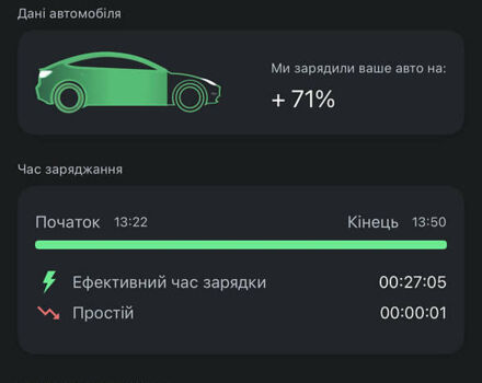 Зеленый Опель Mokka-e, объемом двигателя 0 л и пробегом 58 тыс. км за 17499 $, фото 66 на Automoto.ua