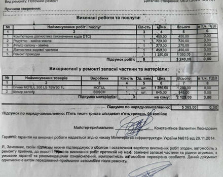 Зеленый Опель Mokka-e, объемом двигателя 0 л и пробегом 58 тыс. км за 17499 $, фото 58 на Automoto.ua