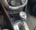 Серый Опель Mokka, объемом двигателя 1.69 л и пробегом 254 тыс. км за 12200 $, фото 4 на Automoto.ua
