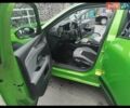 Зеленый Опель Mokka, объемом двигателя 0 л и пробегом 67 тыс. км за 16500 $, фото 6 на Automoto.ua