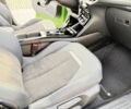 Зелений Опель Mokka, об'ємом двигуна 0 л та пробігом 58 тис. км за 17499 $, фото 16 на Automoto.ua
