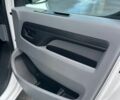 Білий Опель Vivaro-e, об'ємом двигуна 0 л та пробігом 57 тис. км за 24700 $, фото 21 на Automoto.ua