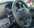 Белый Опель Vivaro-e, объемом двигателя 0 л и пробегом 27 тыс. км за 18700 $, фото 30 на Automoto.ua
