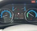 Черный Опель Vivaro-e, объемом двигателя 0 л и пробегом 32 тыс. км за 30100 $, фото 36 на Automoto.ua