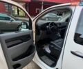Опель Vivaro-e, объемом двигателя 0 л и пробегом 24 тыс. км за 22900 $, фото 10 на Automoto.ua