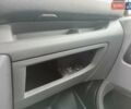 Желтый Опель Vivaro-e, объемом двигателя 0 л и пробегом 104 тыс. км за 15800 $, фото 62 на Automoto.ua
