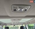 Серый Опель Zafira Life, объемом двигателя 2 л и пробегом 200 тыс. км за 25999 $, фото 70 на Automoto.ua