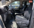 Серый Опель Zafira Life, объемом двигателя 2 л и пробегом 80 тыс. км за 34900 $, фото 9 на Automoto.ua
