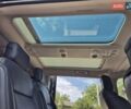 Серый Опель Zafira Life, объемом двигателя 2 л и пробегом 200 тыс. км за 25999 $, фото 79 на Automoto.ua