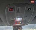 Сірий Опель Zafira Life, об'ємом двигуна 2 л та пробігом 200 тис. км за 25999 $, фото 48 на Automoto.ua