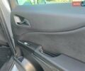 Серый Опель Zafira Tourer, объемом двигателя 2 л и пробегом 261 тыс. км за 10499 $, фото 62 на Automoto.ua