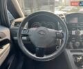 Синій Опель Zafira Tourer, об'ємом двигуна 1.69 л та пробігом 318 тис. км за 7290 $, фото 15 на Automoto.ua