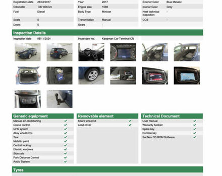 Синій Опель Zafira Tourer, об'ємом двигуна 1.6 л та пробігом 338 тис. км за 12300 $, фото 1 на Automoto.ua
