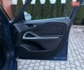 Синій Опель Zafira Tourer, об'ємом двигуна 1.6 л та пробігом 338 тис. км за 12300 $, фото 47 на Automoto.ua