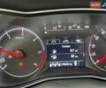 Синий Опель Zafira Tourer, объемом двигателя 1.6 л и пробегом 176 тыс. км за 13099 $, фото 17 на Automoto.ua