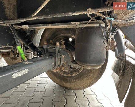 Красный Ова 390k911, объемом двигателя 0 л и пробегом 250 тыс. км за 23617 $, фото 10 на Automoto.ua