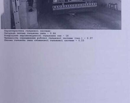 Белый Озгул М, объемом двигателя 0 л и пробегом 35 тыс. км за 29000 $, фото 17 на Automoto.ua