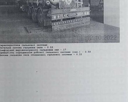 Белый Озгул ОЗ-35, объемом двигателя 0 л и пробегом 25 тыс. км за 29000 $, фото 55 на Automoto.ua
