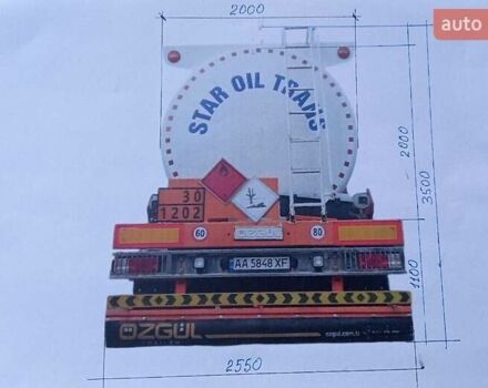 Белый Озгул M, объемом двигателя 0 л и пробегом 35 тыс. км за 26000 $, фото 23 на Automoto.ua