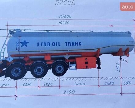 Белый Озгул M, объемом двигателя 0 л и пробегом 35 тыс. км за 26500 $, фото 24 на Automoto.ua