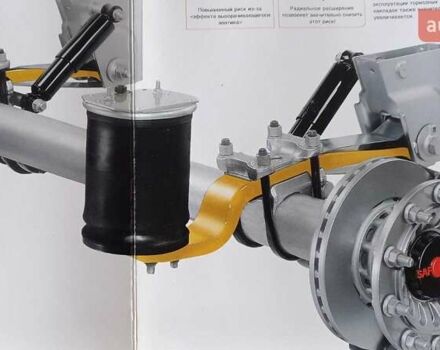 Белый Озгул M, объемом двигателя 0 л и пробегом 35 тыс. км за 26000 $, фото 20 на Automoto.ua