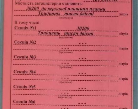 Белый Озгул M, объемом двигателя 0 л и пробегом 35 тыс. км за 26000 $, фото 36 на Automoto.ua