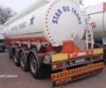 Белый Озгул M, объемом двигателя 0 л и пробегом 35 тыс. км за 26500 $, фото 22 на Automoto.ua