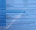 Білий Озгул M, об'ємом двигуна 0 л та пробігом 25 тис. км за 28000 $, фото 37 на Automoto.ua