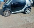 Серый ПГ BBRD, объемом двигателя 0 л и пробегом 0 тыс. км за 1338 $, фото 1 на Automoto.ua