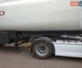 Белый ПП 2, объемом двигателя 0 л и пробегом 500 тыс. км за 20000 $, фото 5 на Automoto.ua