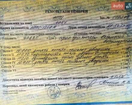 Белый ПП 2, объемом двигателя 0 л и пробегом 500 тыс. км за 20000 $, фото 1 на Automoto.ua