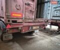 Червоний ПП 2, об'ємом двигуна 0 л та пробігом 0 тис. км за 5200 $, фото 1 на Automoto.ua