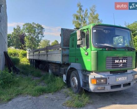 Синій ПП Fruehauf, об'ємом двигуна 0 л та пробігом 1 тис. км за 2700 $, фото 1 на Automoto.ua