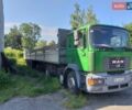 Синій ПП Fruehauf, об'ємом двигуна 0 л та пробігом 1 тис. км за 2700 $, фото 1 на Automoto.ua