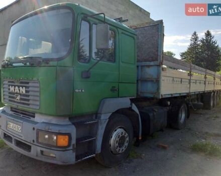 Синій ПП Fruehauf, об'ємом двигуна 0 л та пробігом 1 тис. км за 2700 $, фото 5 на Automoto.ua