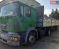 Синій ПП Fruehauf, об'ємом двигуна 0 л та пробігом 1 тис. км за 2700 $, фото 5 на Automoto.ua