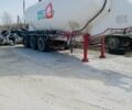 ПП SDK, об'ємом двигуна 0 л та пробігом 100 тис. км за 4000 $, фото 3 на Automoto.ua