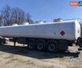 Серый ППТ 99981, объемом двигателя 0 л и пробегом 40 тыс. км за 11000 $, фото 11 на Automoto.ua