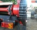 Красный ПРТ 10, объемом двигателя 0 л и пробегом 0 тыс. км за 8907 $, фото 2 на Automoto.ua
