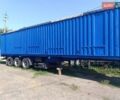 Синий Пактон 2016D, объемом двигателя 0 л и пробегом 200 тыс. км за 7200 $, фото 1 на Automoto.ua