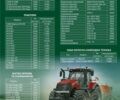Черный Пактон 3139, объемом двигателя 0 л и пробегом 0 тыс. км за 25900 $, фото 13 на Automoto.ua
