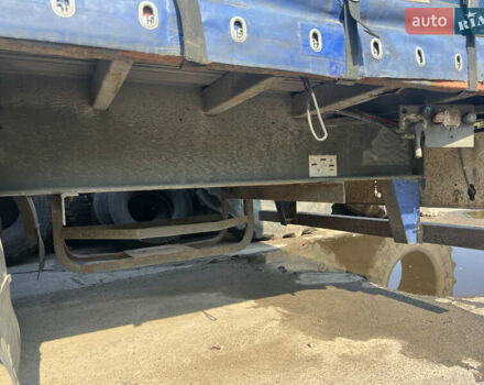 Пактон ТКсД, объемом двигателя 0 л и пробегом 0 тыс. км за 5000 $, фото 6 на Automoto.ua